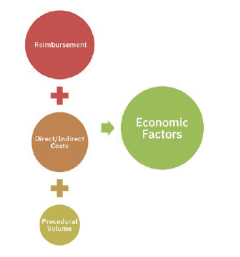Wesley - Fig 2 - July 2024