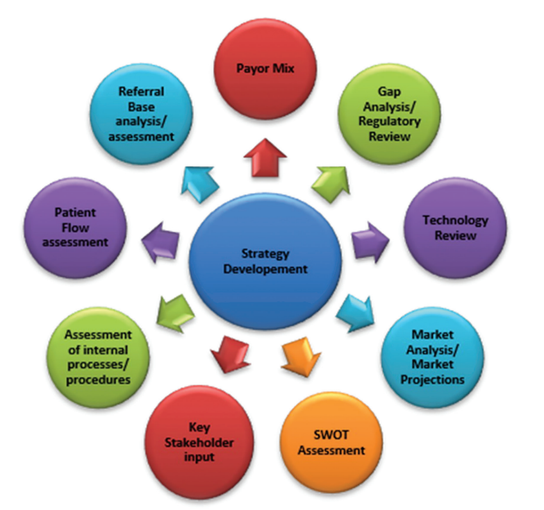 Wesley-Fig2-JanFeb 2026.png 