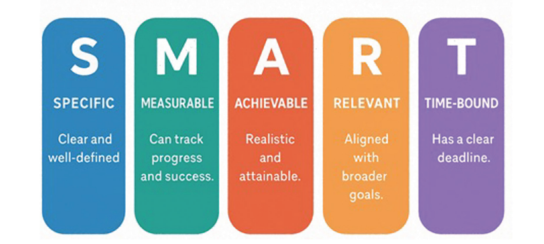 Wesley-Fig3-JanFeb 2026.png 