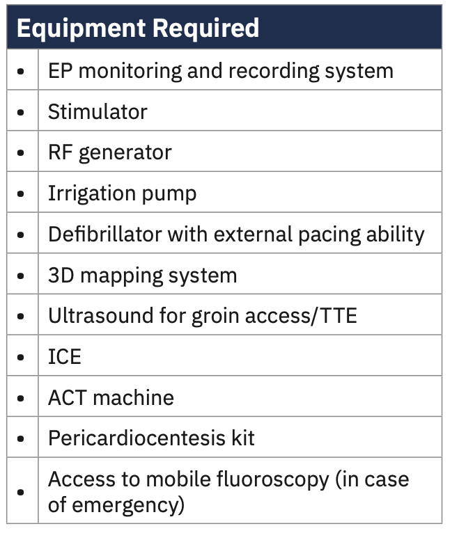 Whiteway Fluoroless Journey Figure 4