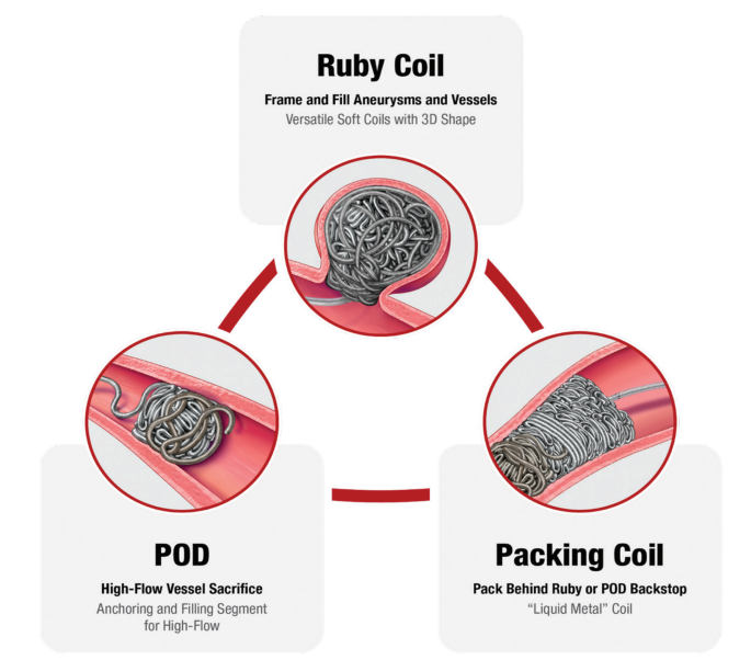 Winokur-Fig2-CLD-MarchApril 2026