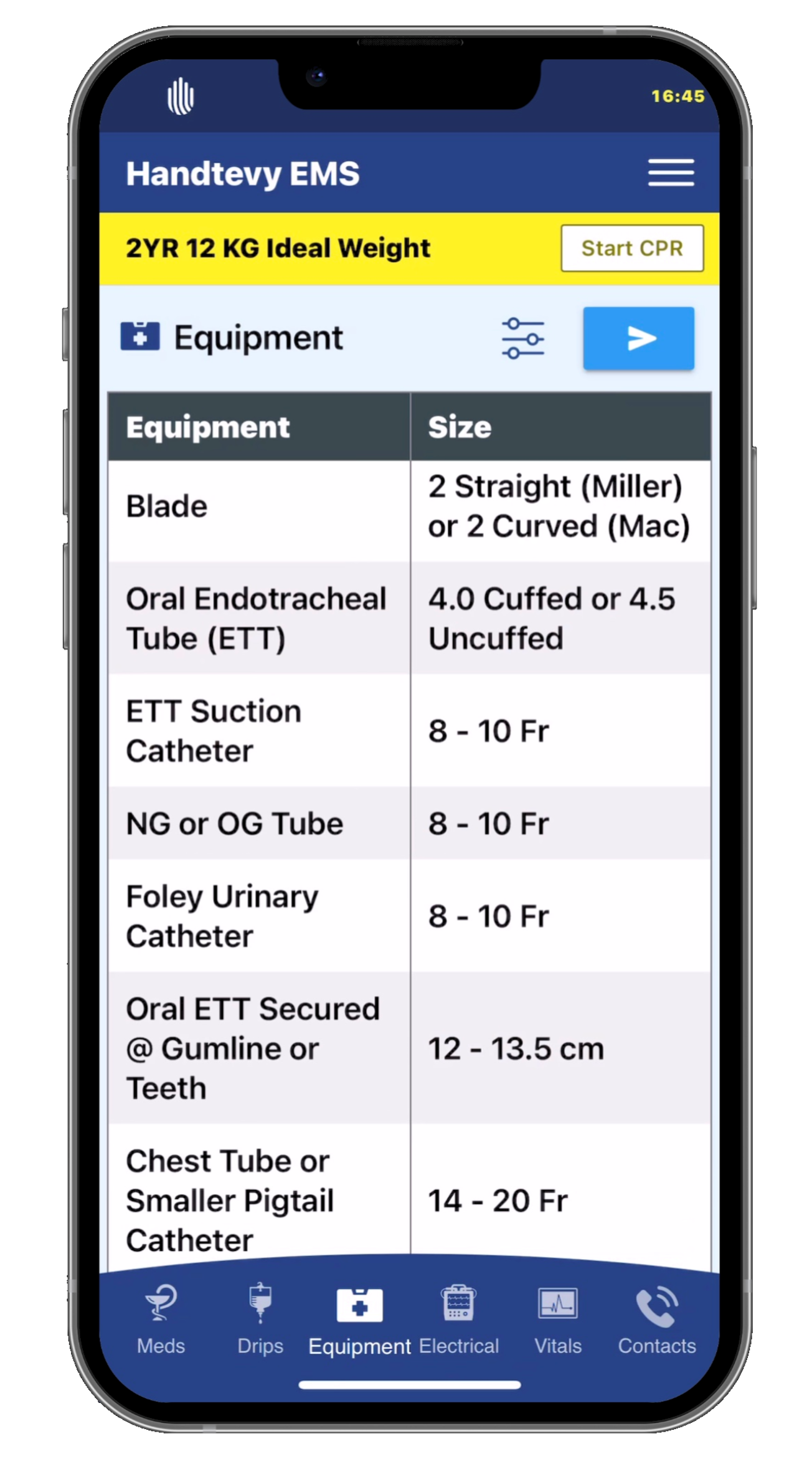 2025 Handtevy App, Courtesy of Handtevy Pediatric Emergency Standards. 