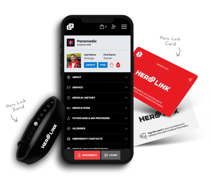 Key technological components of Hero Link