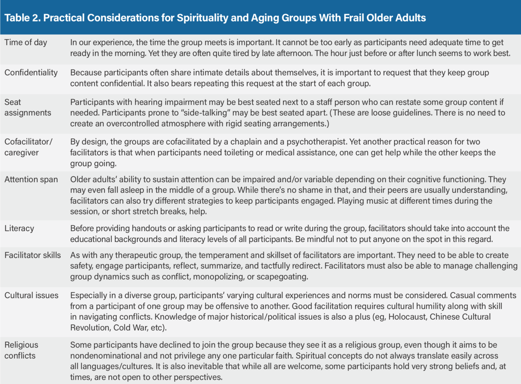 practical considerations