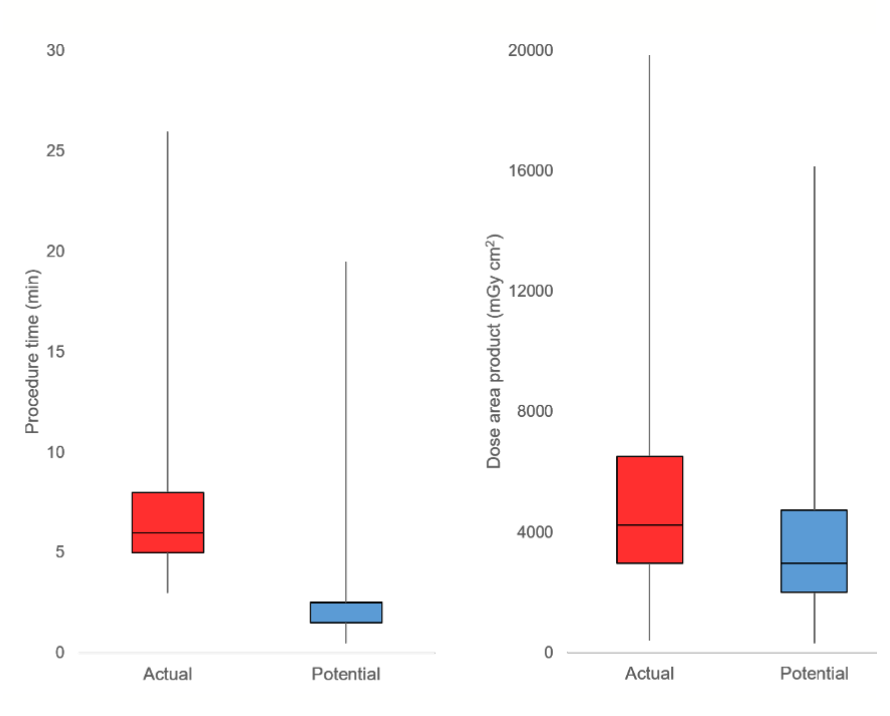 van Beek Coronary Angiography Figure 3