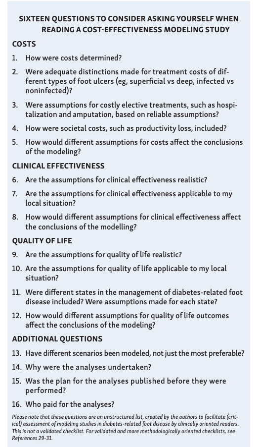 FIgure, Sixteen questions to consider asking yourself when reading a cost-effectiveness modeling study.