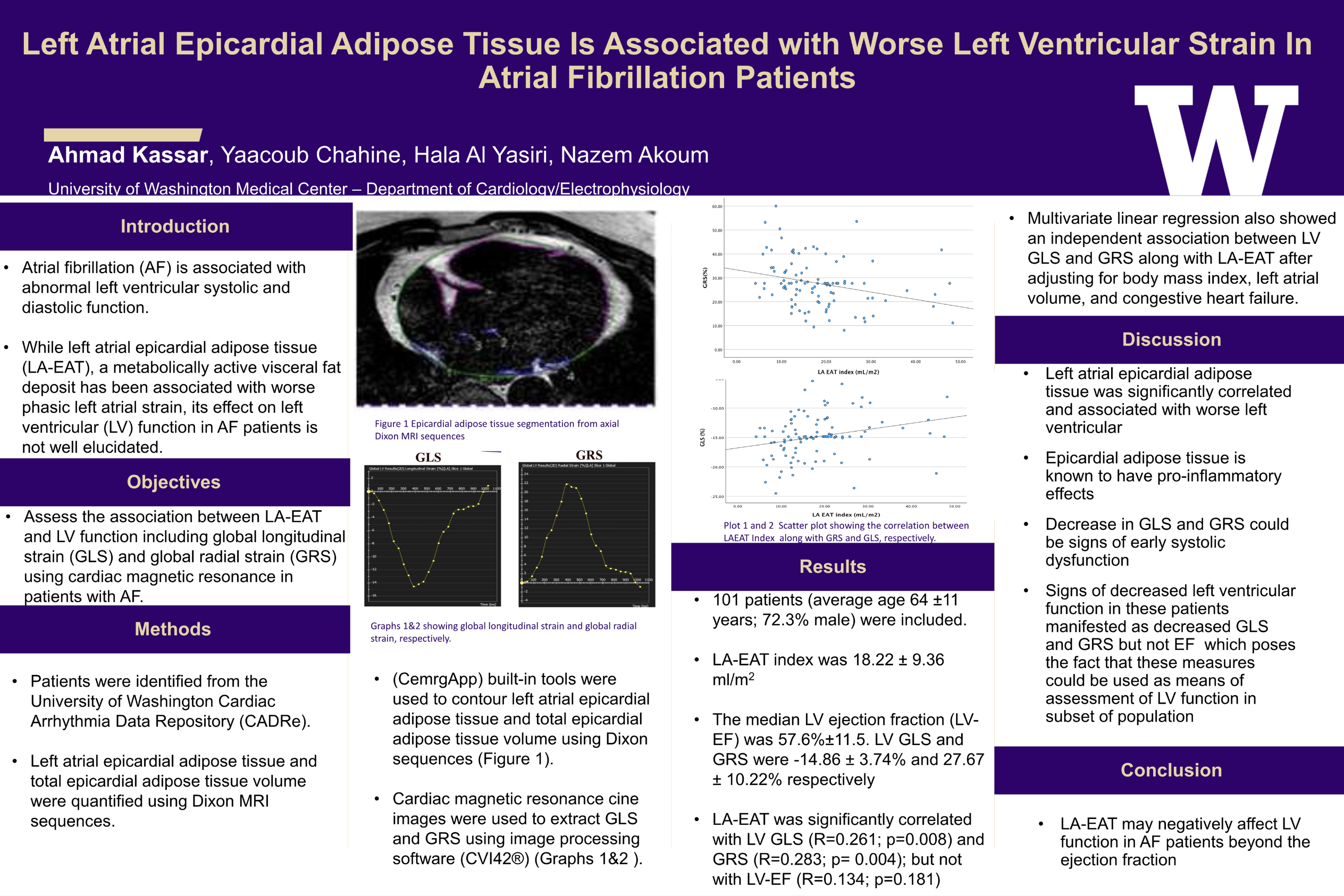 Left Atrial-Epicardial Adipose Tissue Is Associated with Worse Left Ventricular Strain In Atrial Fibrillation Patients