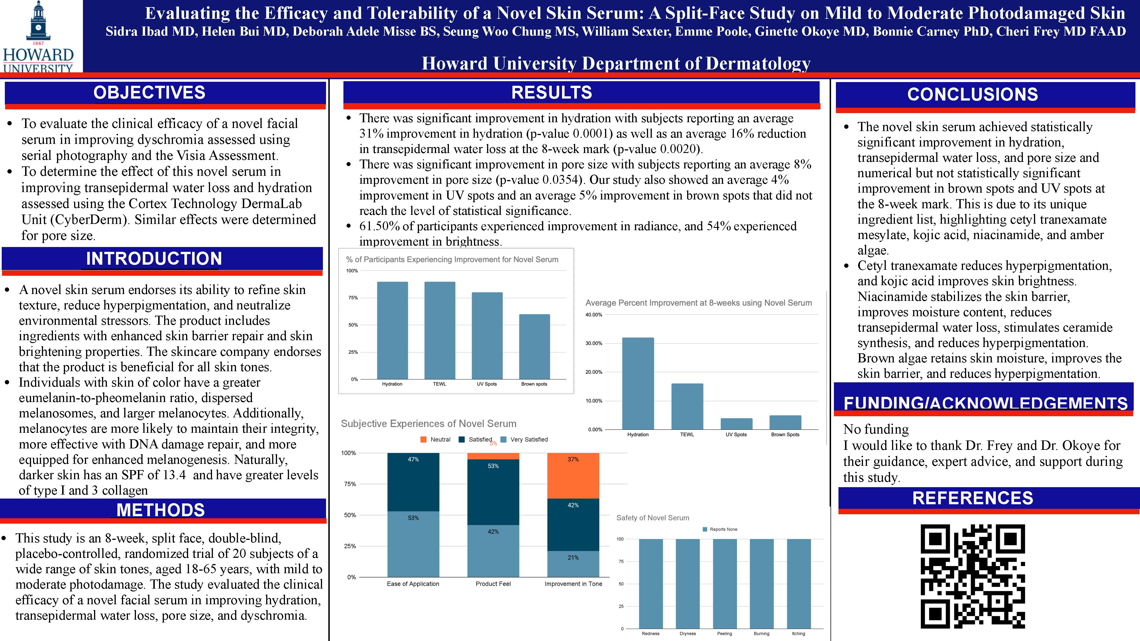 Evaluating the Efficacy and Tolerability of a Novel Skin Serum