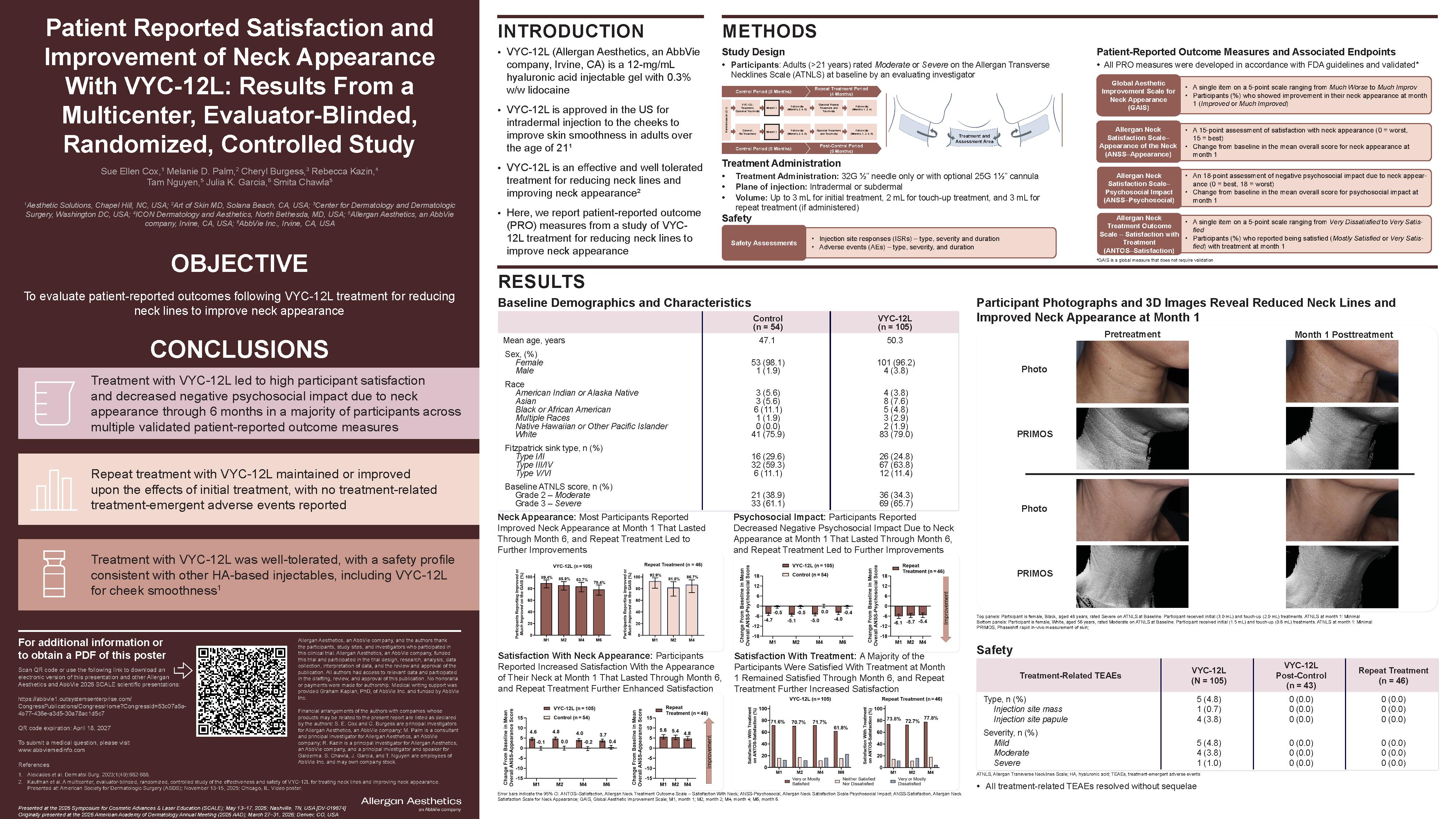 Patient Reported Satisfaction and Improvement of Neck Appearance With VYC-12L: Results From a Multicenter, Evaluator-Blinded, Randomized, Controlled Study