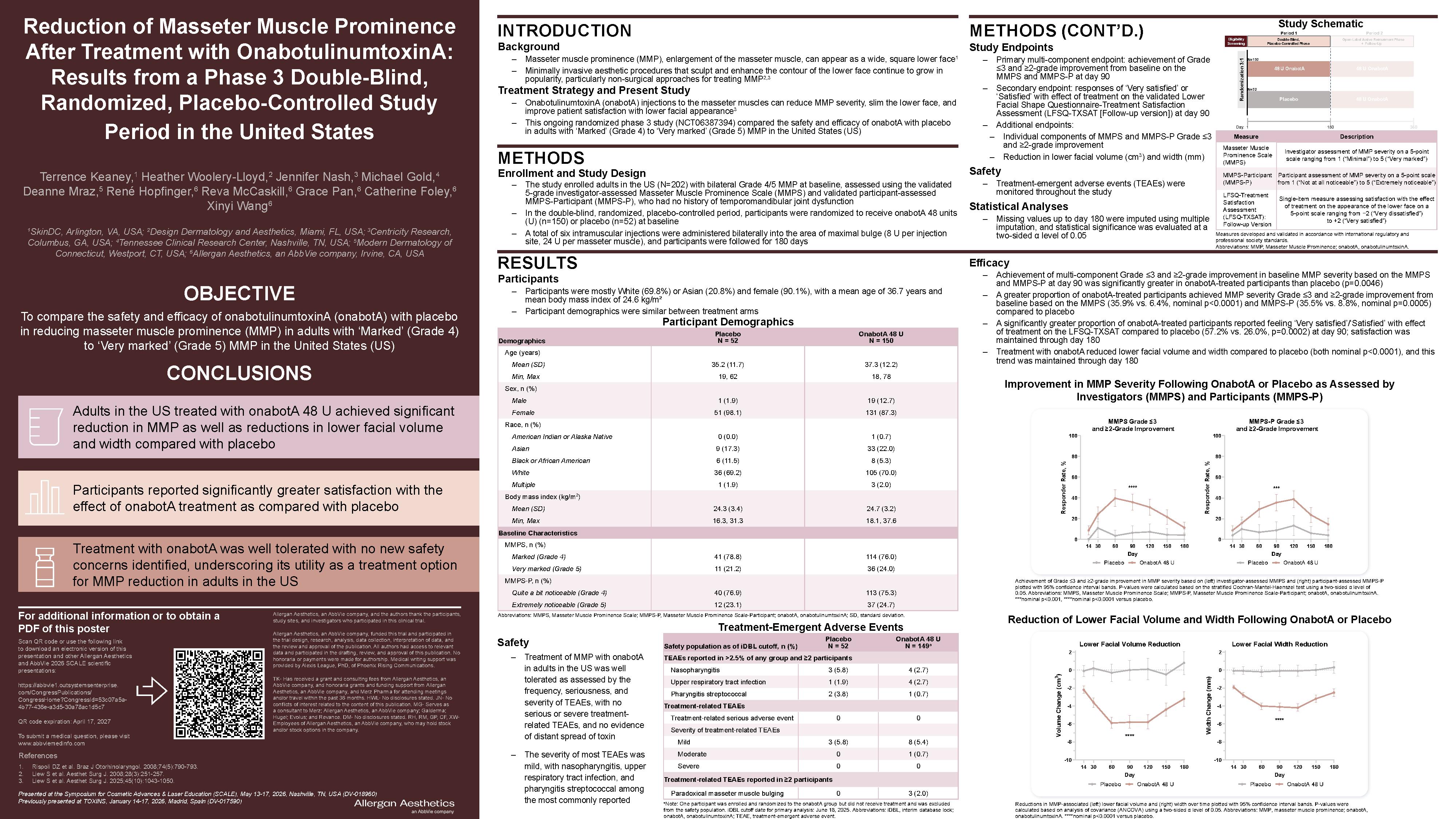 Reduction of Masseter Muscle Prominence After Treatment with OnabotulinumtoxinA: Results from a Phase 3 Double-Blind, Randomized, Placebo-Controlled Study Period in the United States