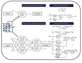 Figure 1 - Mantha - Machine Learning