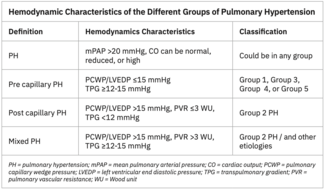 Jumean pulmonary thumbnail