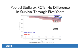 Slide from Gray presentation 