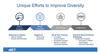 Slide from Kohi presentation 