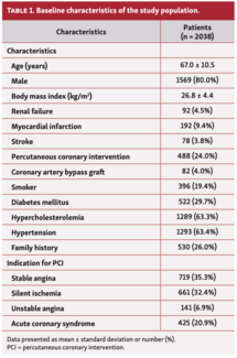 Lipiecki eBiomatrix Table 1