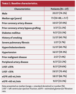 van den Buijs Impella CP Table 1