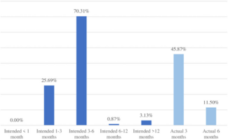 Boivin-Proulx STEMI Figure 1