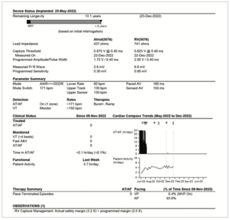 Sackett Afib Figure 1