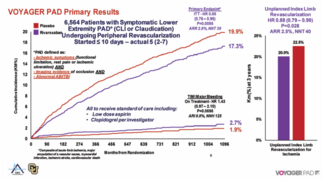Bonaca VOYAGER PAD Trial Figure 1