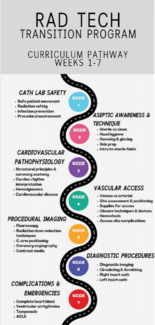 Vanderhoff - Figure - July 2024