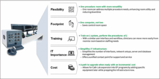 GE Healthcare - Figure - EPLD August 2024 