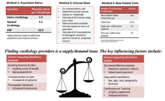 Geyer - Figure - Aug 2024 