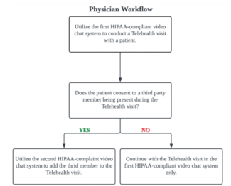 Tale - Fig 1 -AUg 2024