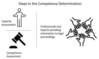 Kern - Fig1 - CLD Sept 2024