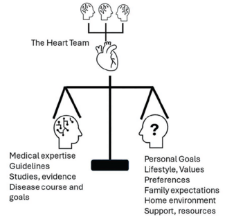 Kern - Fig 1 - October 2024