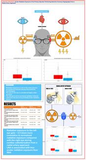 Casazza Graphical Abstract
