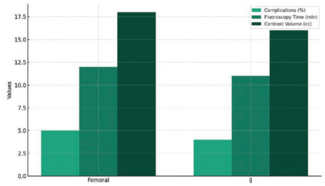 Albulushi - fig1- july 2025.png 