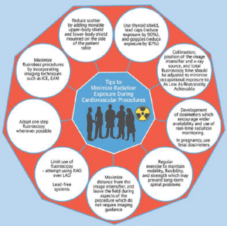 Kern-Fig1-CLD-September 2025_0.png 