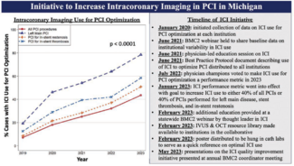 CLD Kumar-Fig-October 2025.png 