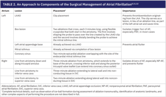 Vardas-Table2-Nov 2025.png (274.01 KB) 