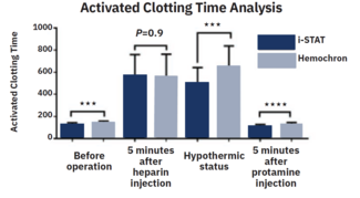 CLD Kern Figure 1 Oct 2025