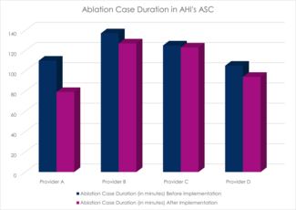EPDigestcasedurationphoto.png (61.48 KB) 