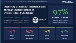 study results infographic