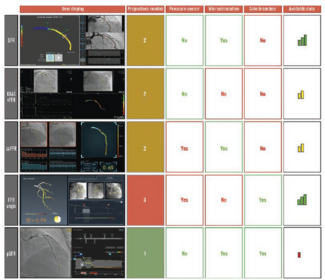 Kern- Fig2-CLD-July August 2026