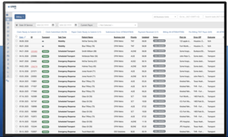 Logis billing solution