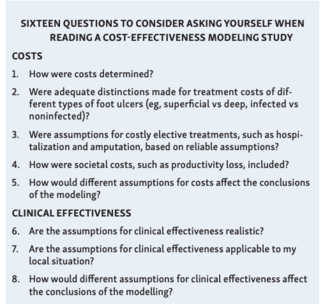 Figure. Sixteen questions to consider asking yourself when reading a cost-effectiveness modeling study.