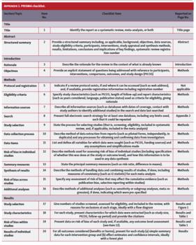 Laukkanen - Appendix 1 part 1