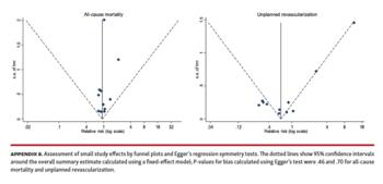 Laukkanen - Appendix 8