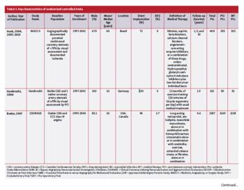 Laukkanen - Table 1 part 3