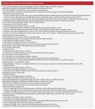  Paclitaxel DCB 12-Month PREVAIL Study Results Appendix 1 part 2 of 2