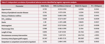Blankenship Cardiac Catheterization Table 9
