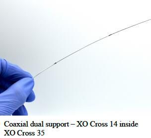 XO Cross