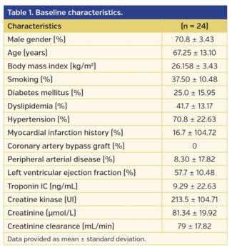 Table 1. Baseline characteristics.