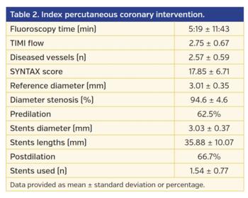 Table 2. Index percutaneous coronary intervention.